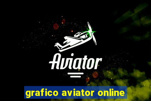 grafico aviator online